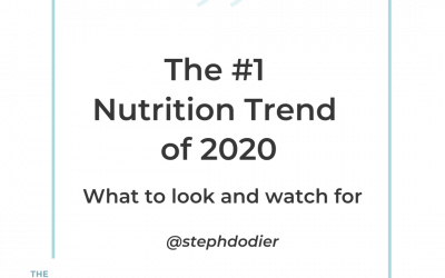 221-The #1 Nutrition Trend of 2020: What to look and watch for